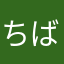 ちばっちはちばでありともでありともたかでありチーバくん