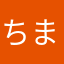 ちまめ