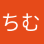 ちむむむむん
