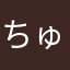 ちゅうさんマスター