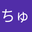 ちゅんきちろう