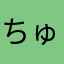 ちゅんこち825
