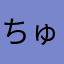 ちゅんころーちゅん
