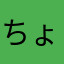 ちょぎわ