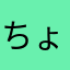 ちょこかとぺ
