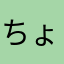 ちょこびたべたい