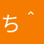 ちょこみんと ＾＾