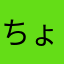 ちょこ食べ放題
