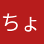 ちょこin