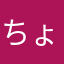 ちょちょいのちょいのおちゃのこさいさいのさい