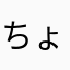 ちょっきんちょっ