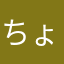 ちょっぽかすけ