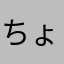 ちょびちょぱ