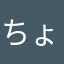 ちょむびー