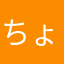ちょろりん1414