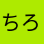 ちろっぷ1111