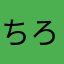 ちろるぴの