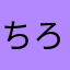 ちろん1420
