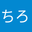 ちろ犬様