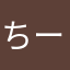 ちーちゃん(u_u)