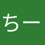 ちーーーーね