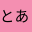 とあるゴリラの超振動