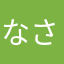 なさはらゆな