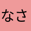なさは7653221