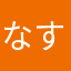 なすとみょうが