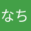 なちこまるるる