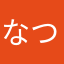 なつうにゃ