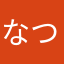 なつかなはる