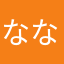 ななこりーな