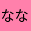 ななこニャンコ