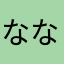 ななしのおねがい
