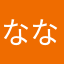 ななしのごん助
