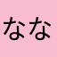 ななしのなかのななし