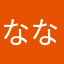 ななしのアリーナ