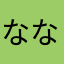 ななしのゴンゴン
