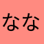 ななたわかた