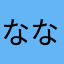 ななの介もも太郎