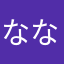 ななぶー太郎
