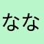 ななみちゃゆ