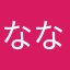 ななみん(^_^)