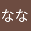 ななみんな