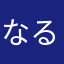 なるなるとことこ