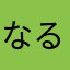 なるみとも