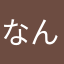 なんてどうでもいいよ