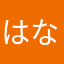 はなじゅん☆☆