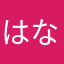 はななタイムch